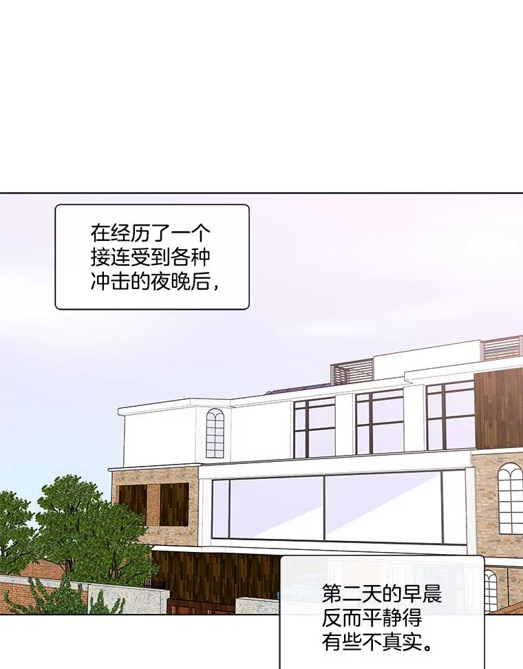《青春之家》121.复杂 第3页