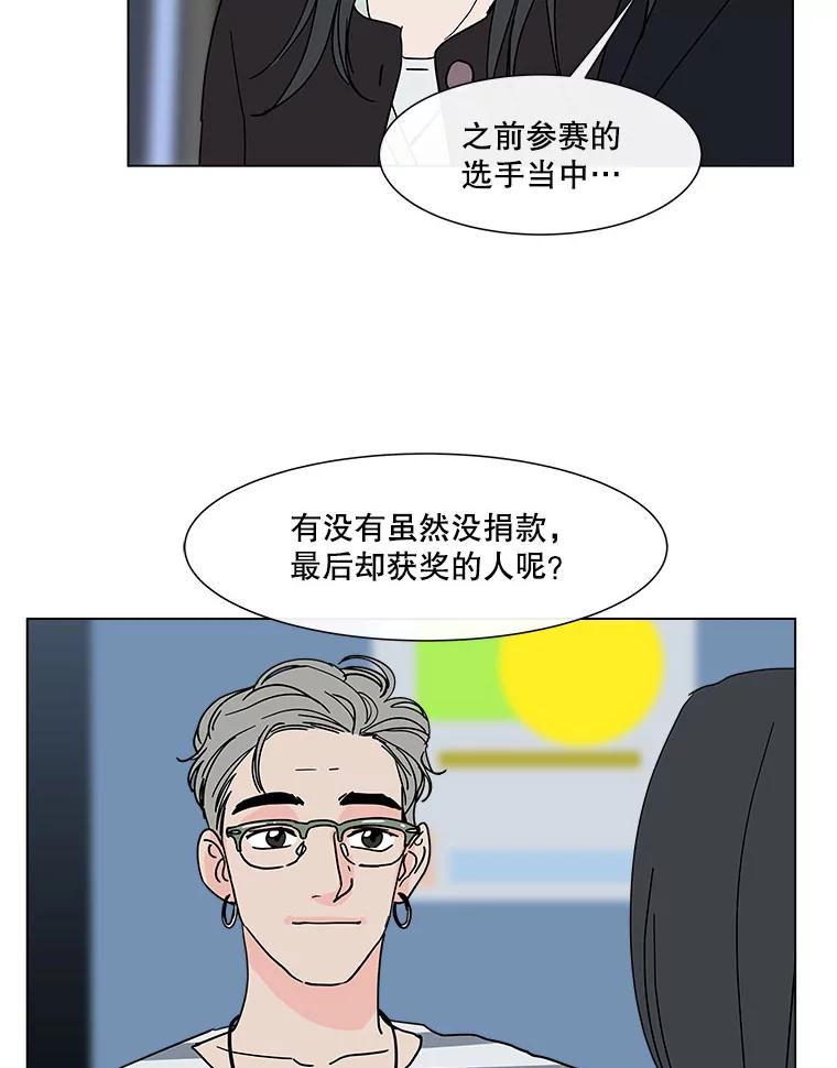 《青春之家》131.挑战 第15页