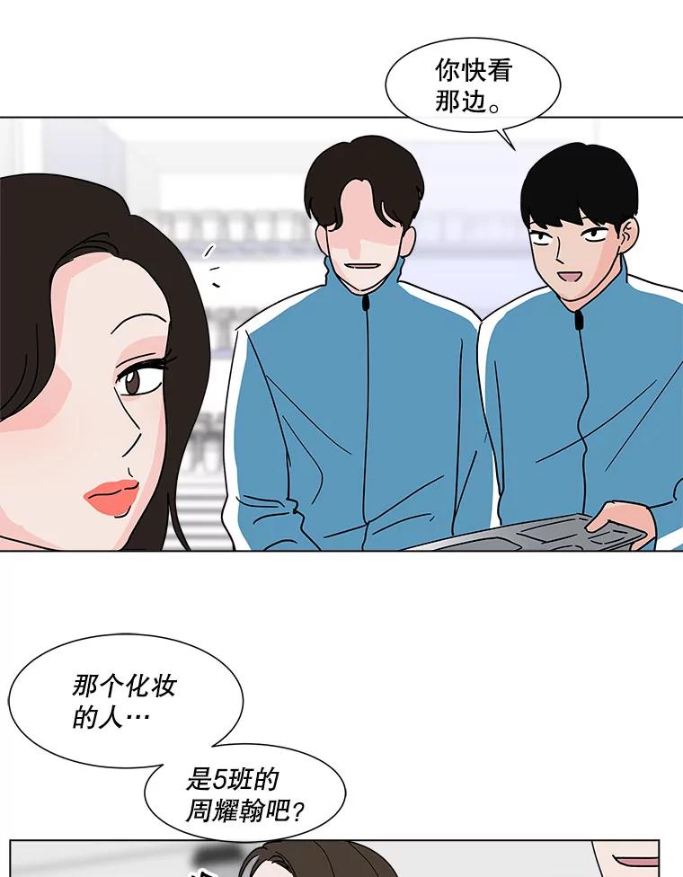 《青春之家》135.胆小鬼 第71页