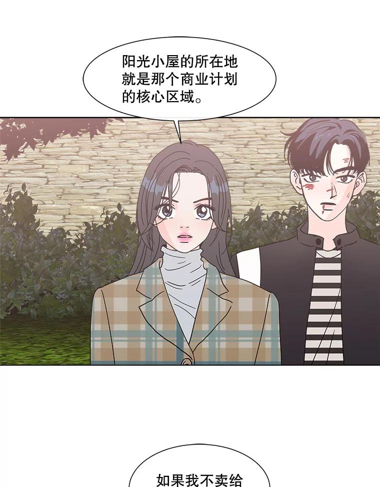 《青春之家》139.特性 第27页