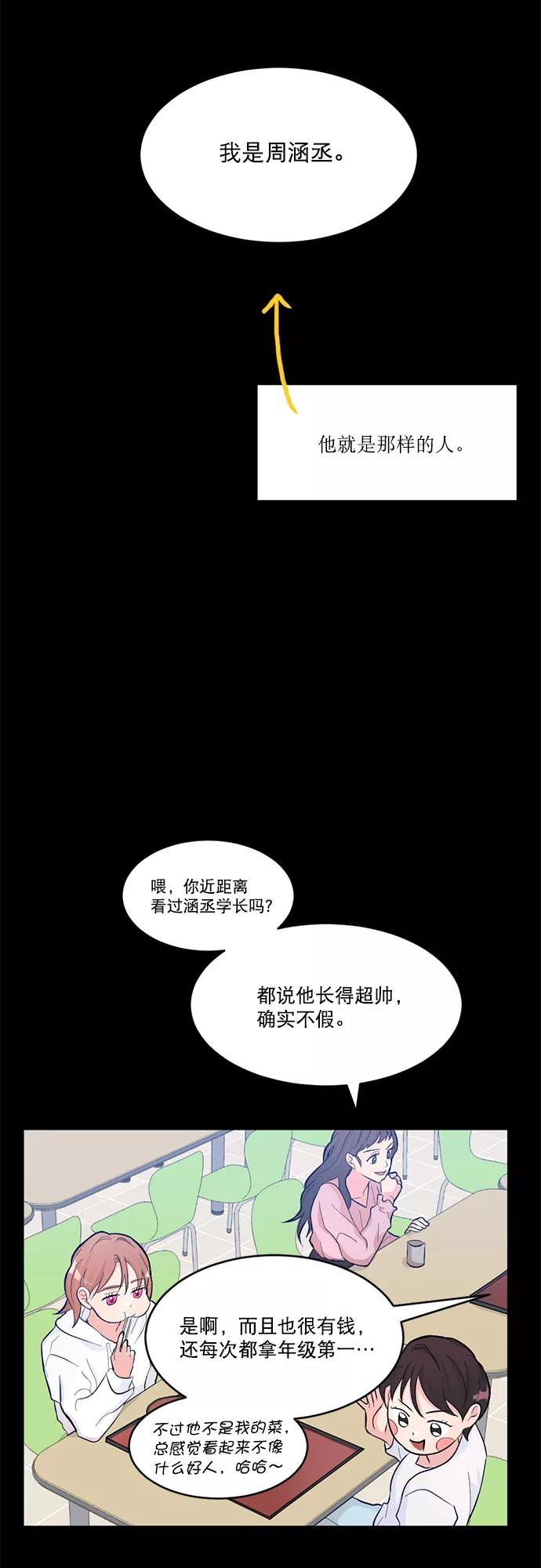 《WHO ARE YOU！》第1话 第32页