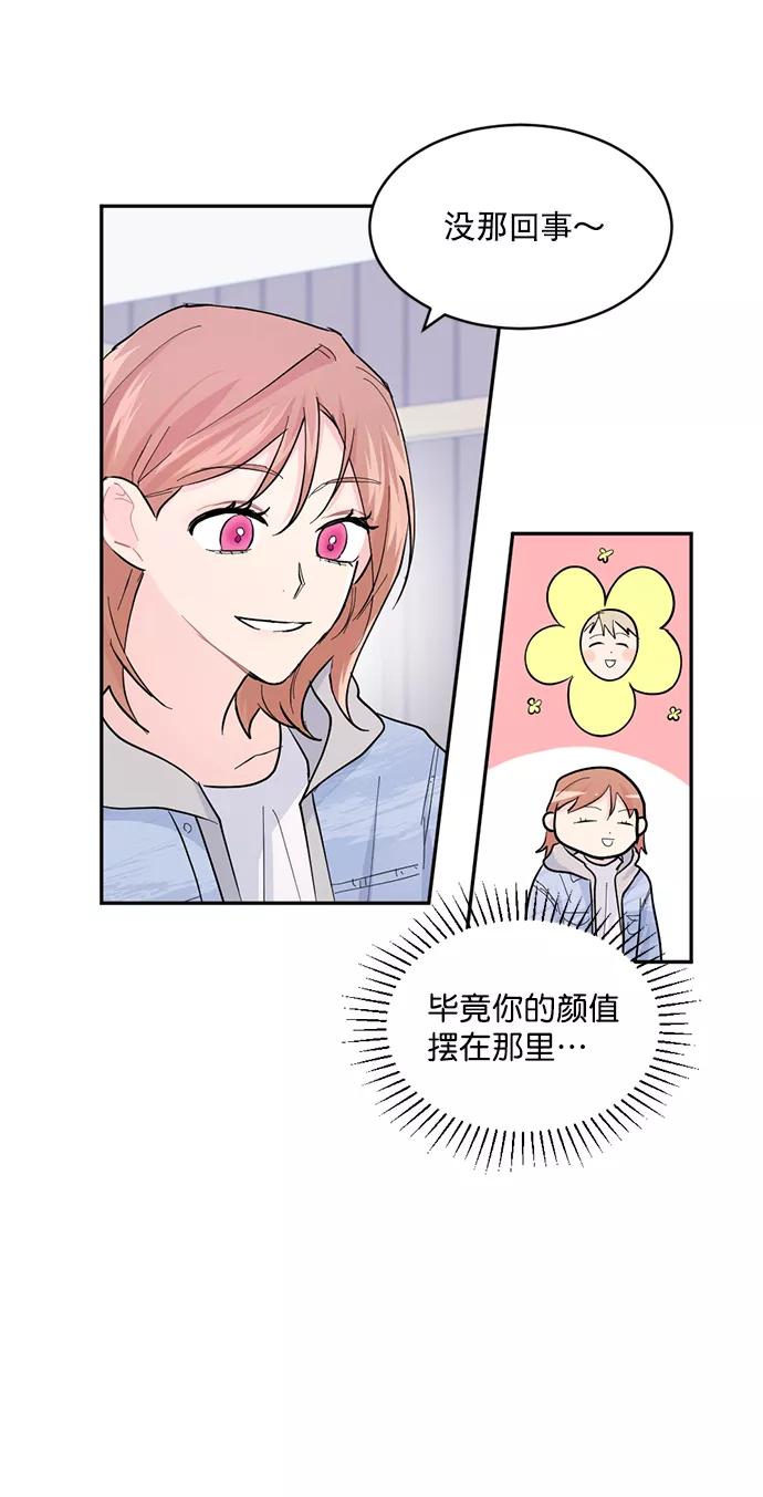 《WHO ARE YOU！》第12话 第17页