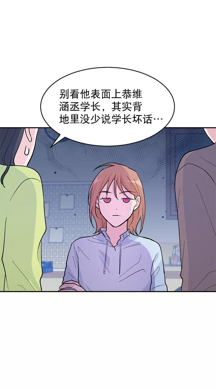 《WHO ARE YOU！》第14话 第47页