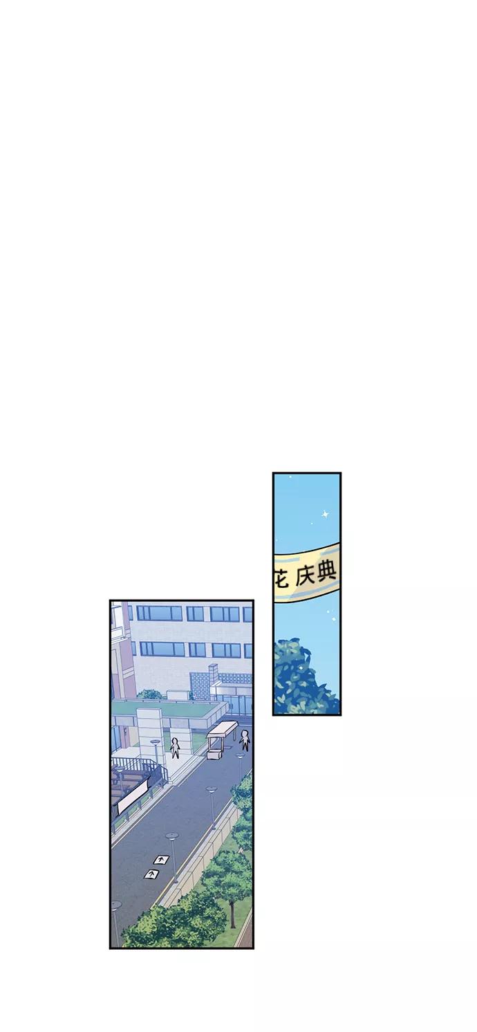 《WHO ARE YOU！》第14话 第17页