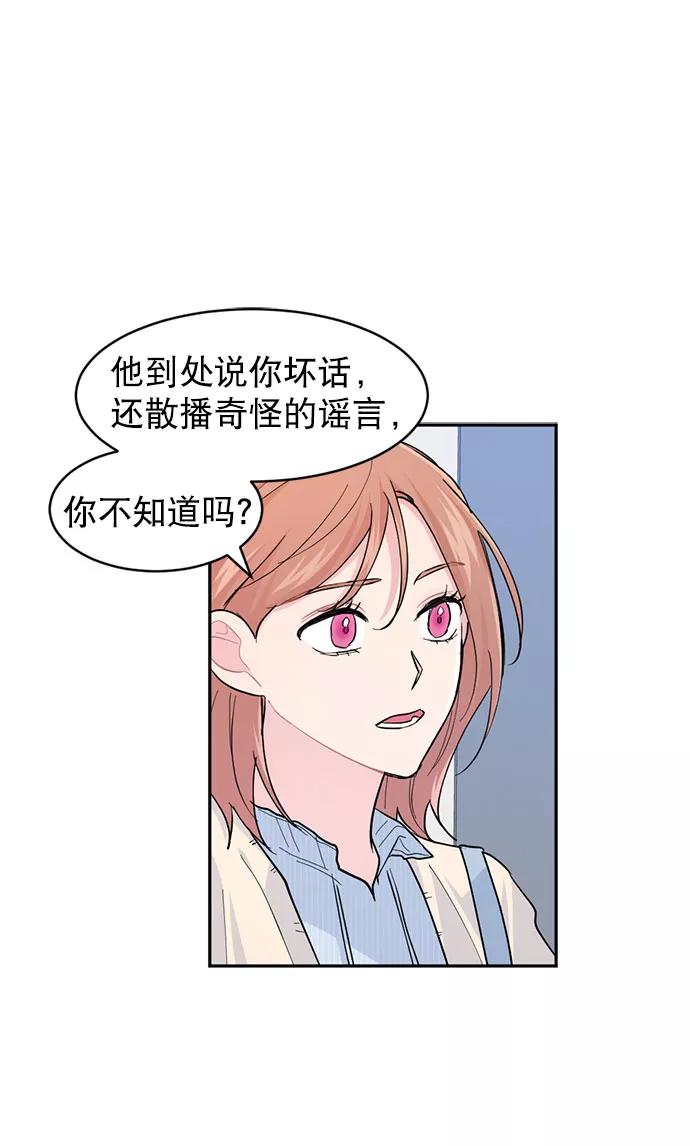 《WHO ARE YOU！》第15话 第26页