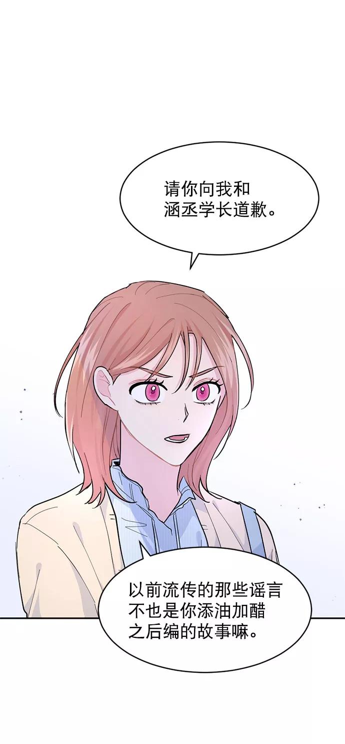 《WHO ARE YOU！》第15话 第2页