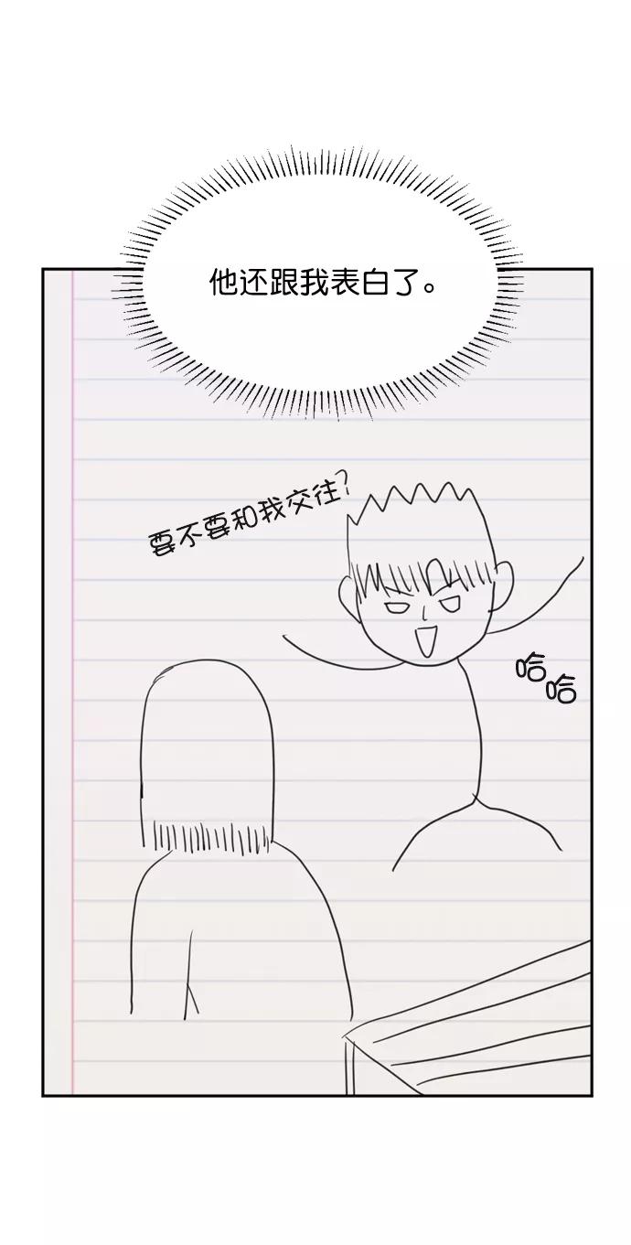 《WHO ARE YOU！》第17话 第74页