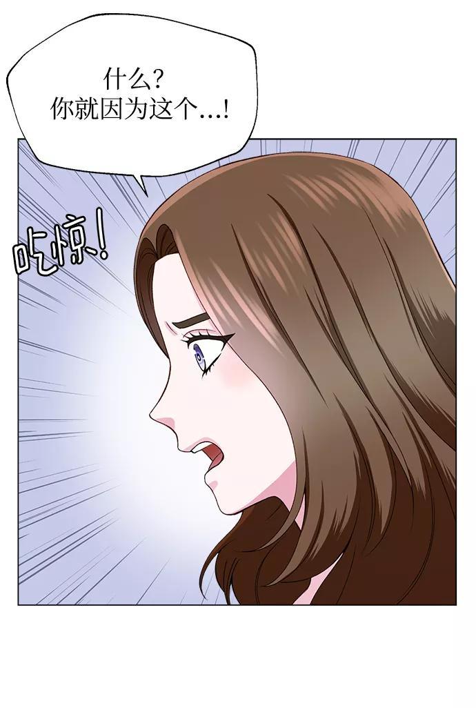 《不纯的同居同乐》第19话 第24页