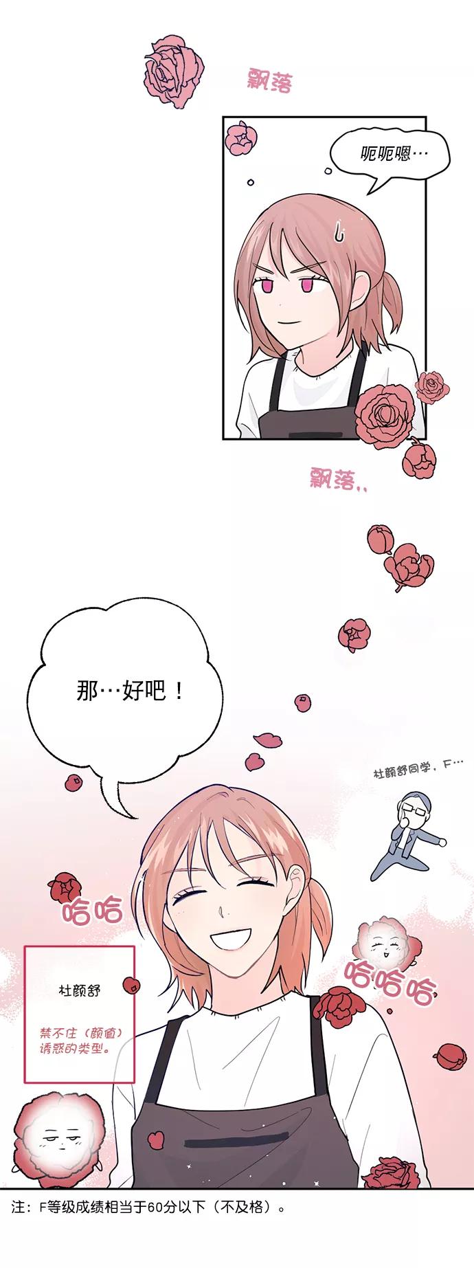 《WHO ARE YOU！》第2话 第29页