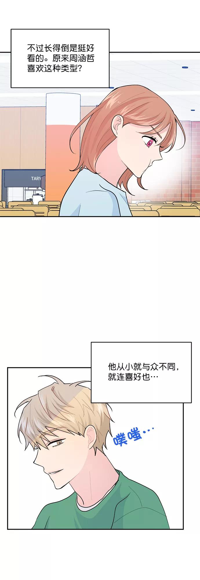 《WHO ARE YOU！》第9话 第63页