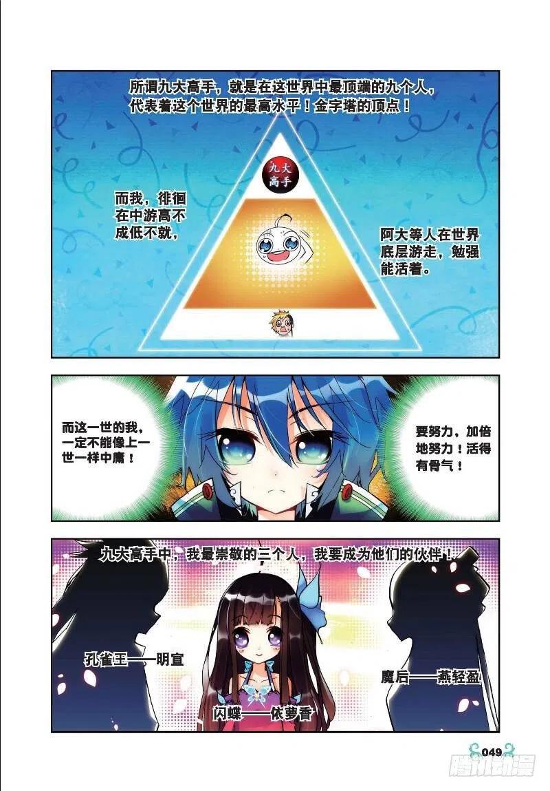 《X-龙时代》18 拍卖会（上） 第2页