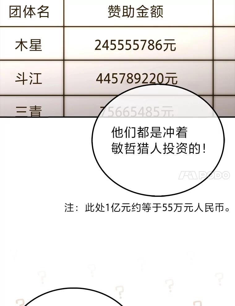 《勇士非也，魔王是也》86.有钱就要挥霍 第23页