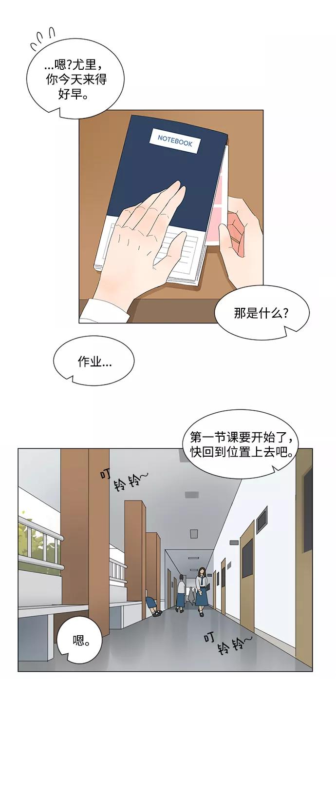 爱的旋律 第5话 第6页