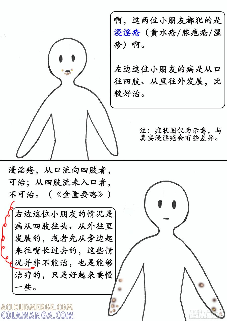《本草传》黄连粉 第2页