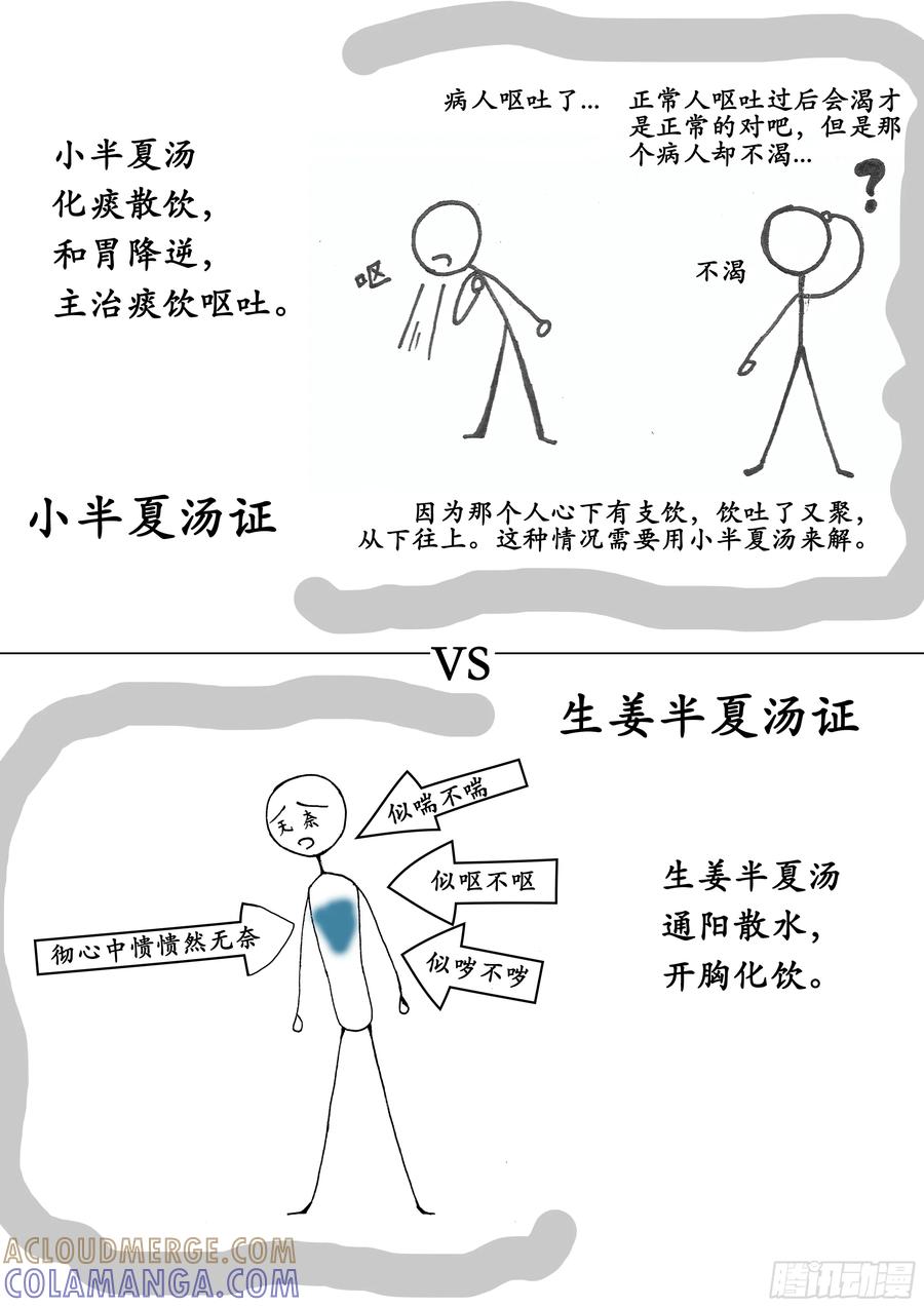《本草传》生姜半夏汤 第5页