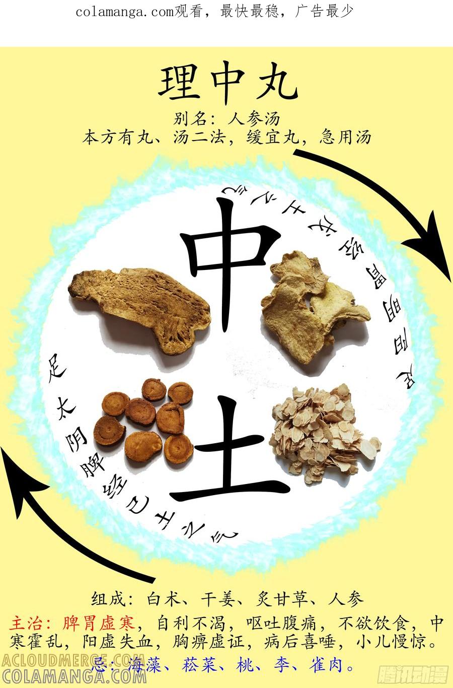 《本草传》理中丸 第1页