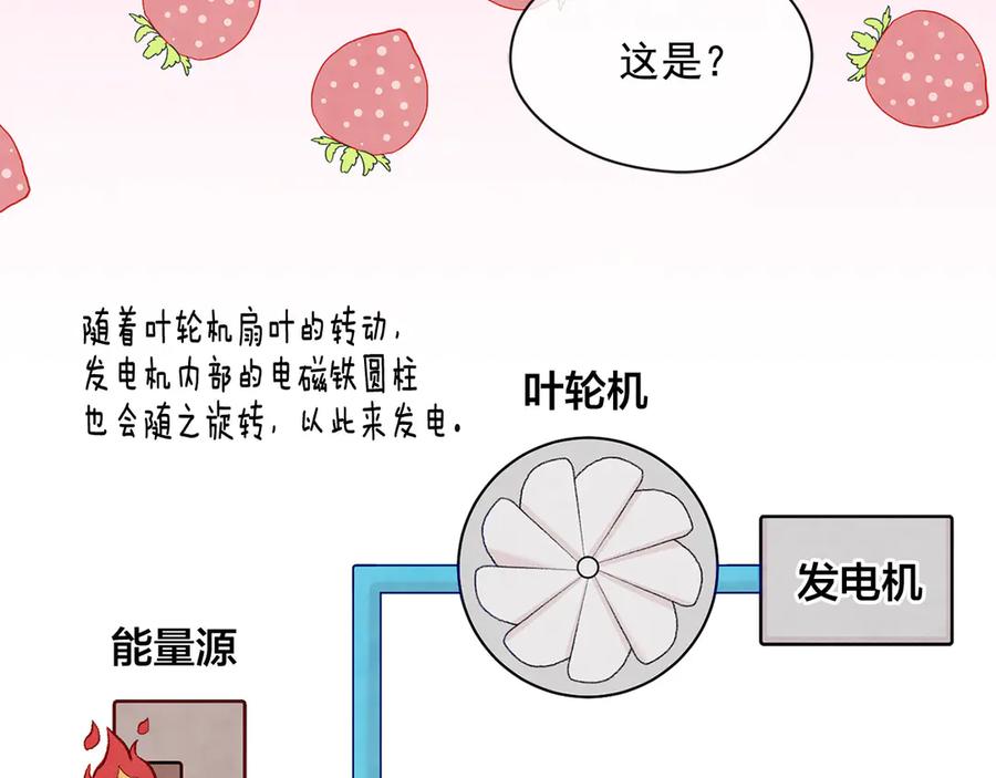 《爱丽丝的完美复仇》第2季 第46话 证明能力 第142页