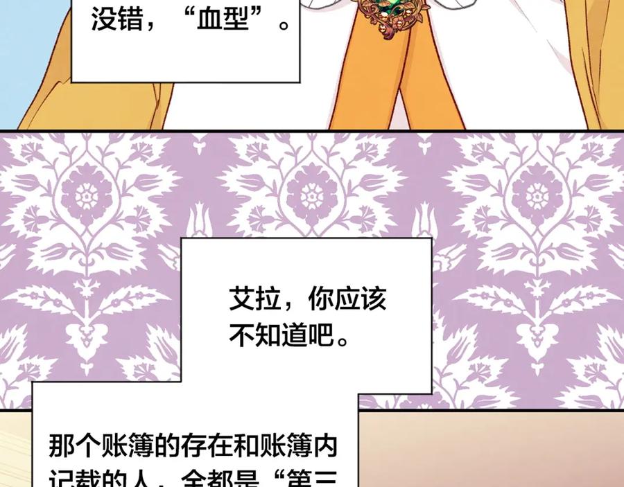 《爱丽丝的完美复仇》第3季 第20话 第三血型 第15页