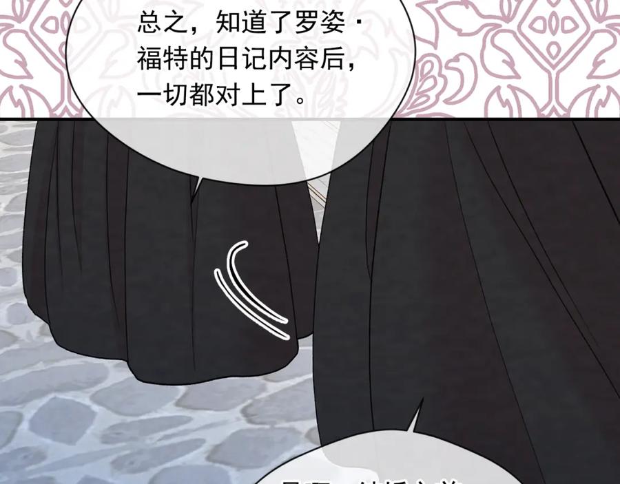 《爱丽丝的完美复仇》第3季 第26话 我赢了 第75页