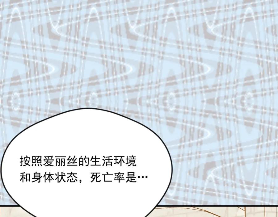 《爱丽丝的完美复仇》外传5 小王子诞生 第152页