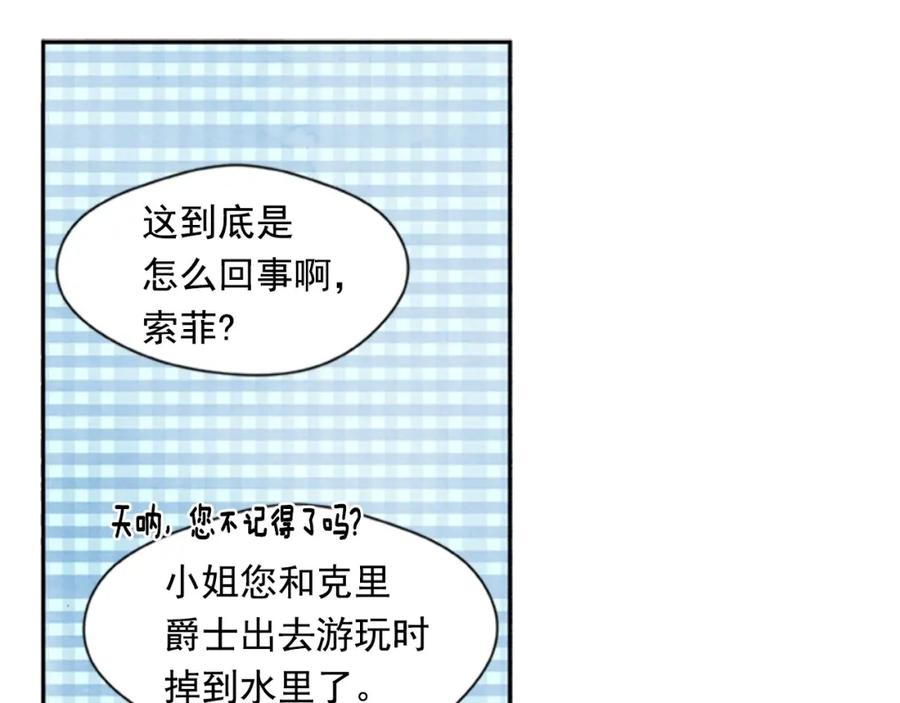 《爱丽丝的完美复仇》第1话 单纯公主的逆袭复仇 第94页