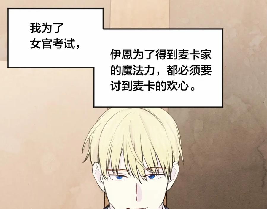 《爱丽丝的完美复仇》第33话 心动了？ 第35页