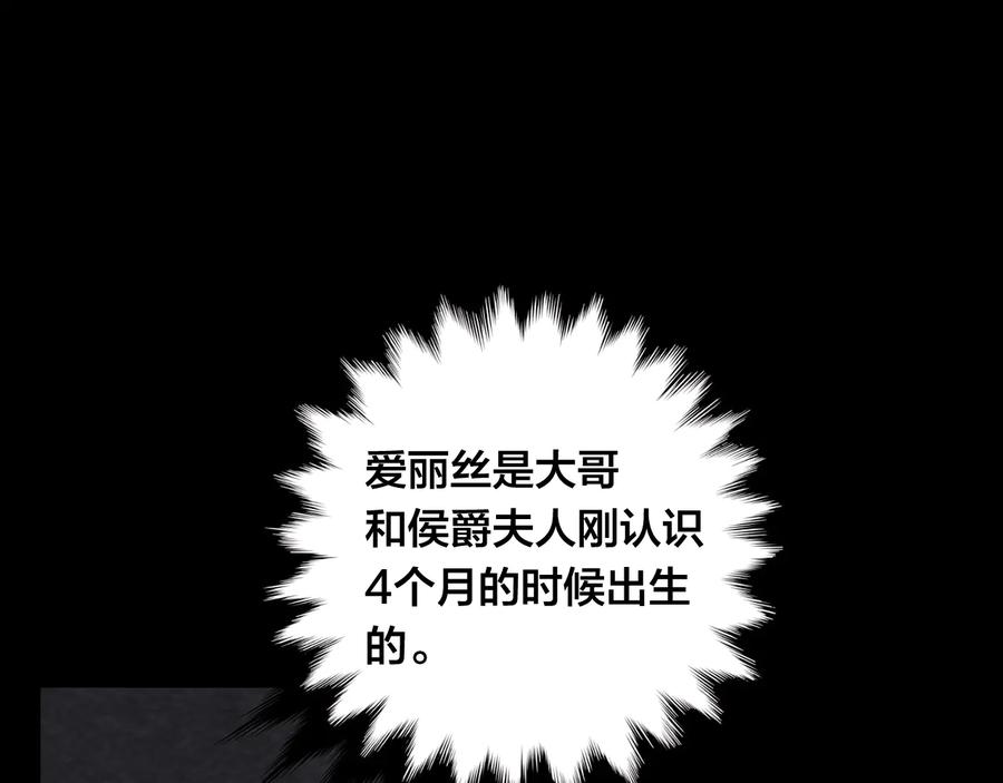《爱丽丝的完美复仇》第2季 第31话 怀孕 第22页