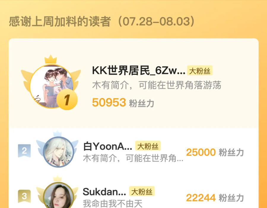 告白 第七十七话 很甜 第78页