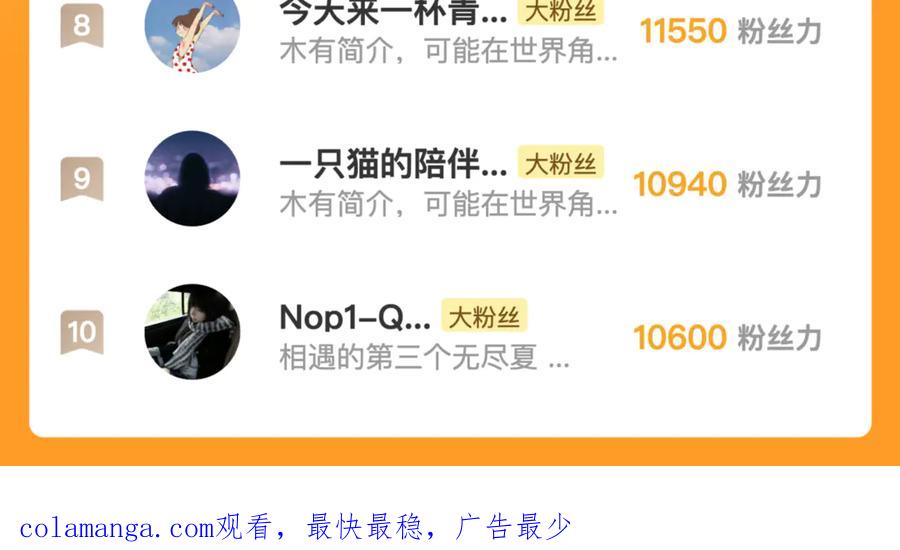 告白 第七十七话 很甜 第80页