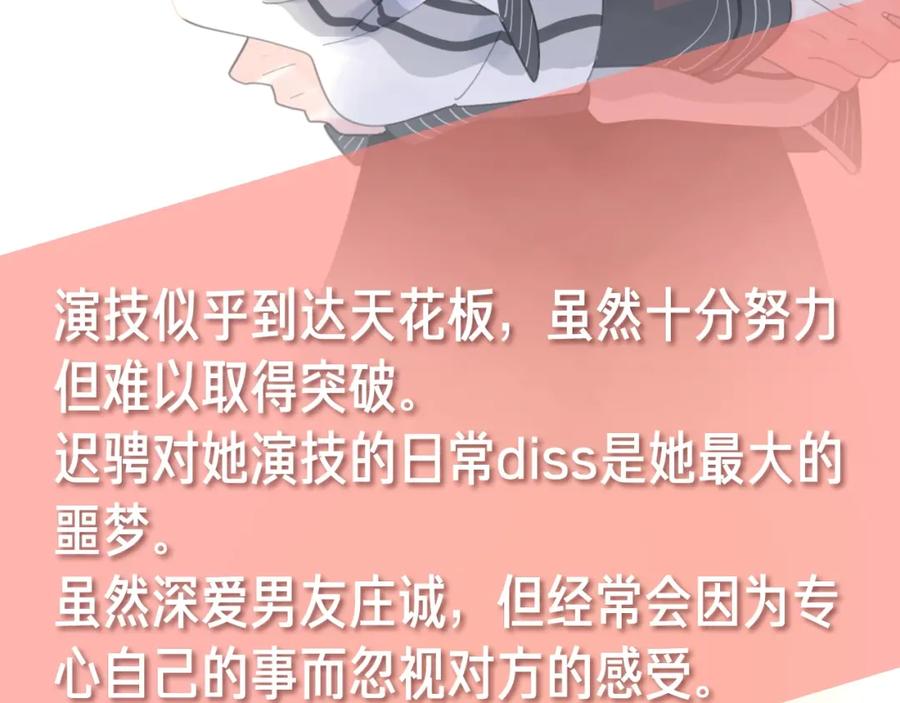 《爱情的样子：心之所向》序章1 新作人物揭秘 从心出发 第32页