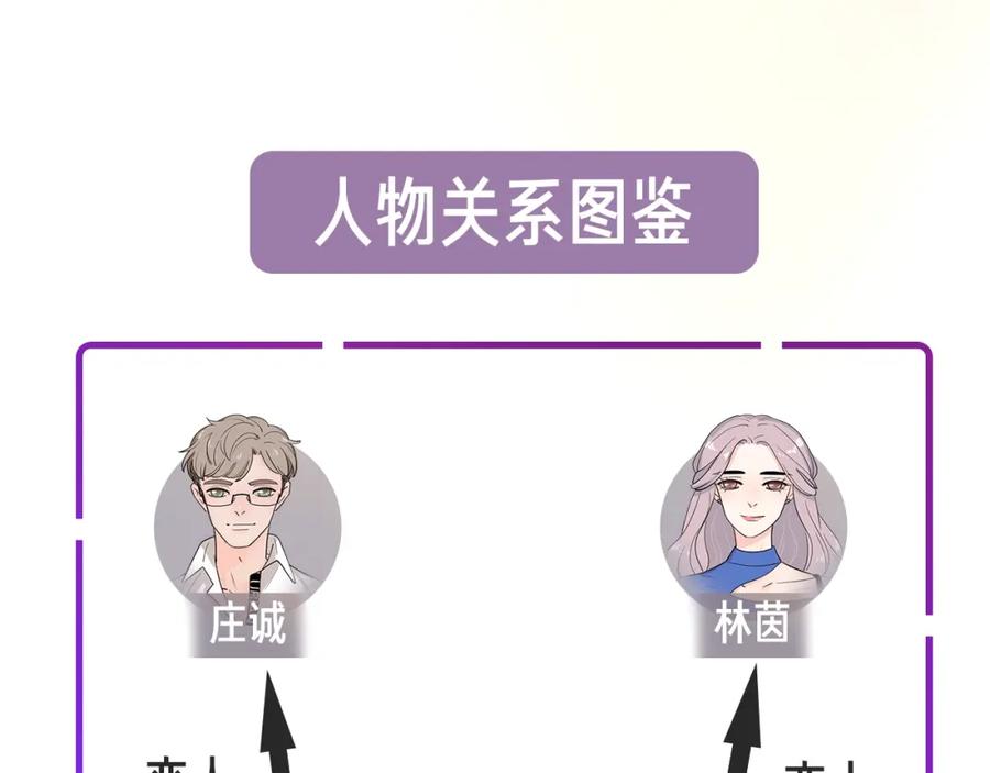 《爱情的样子：心之所向》序章1 新作人物揭秘 从心出发 第47页