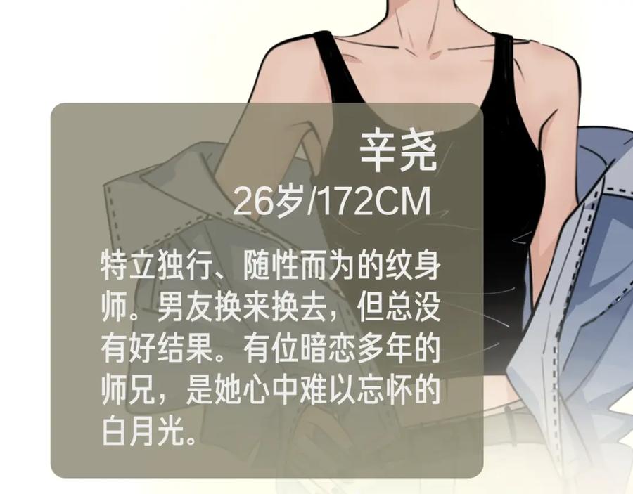 《爱情的样子：心之所向》序章1 新作人物揭秘 从心出发 第42页
