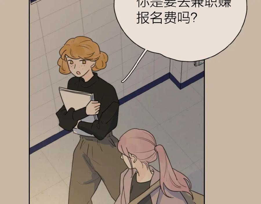 《爱情的样子：心之所向》第17话 新男友？ 第80页