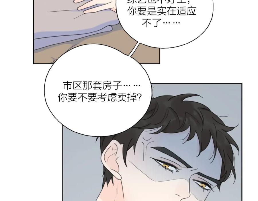 《爱情的样子：心之所向》第29话 你会帮他吗？ 第75页