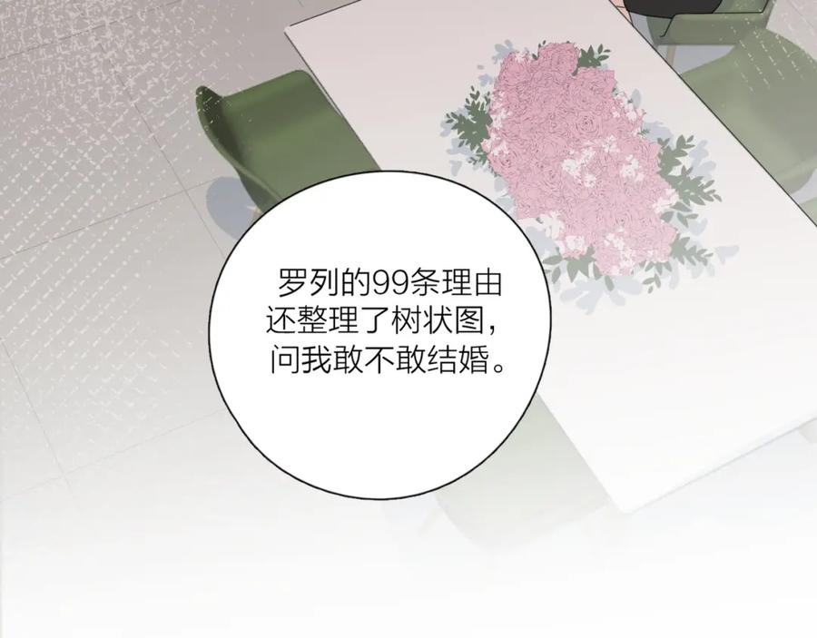 《爱情的样子：心之所向》第37话 闪婚的理由 第100页