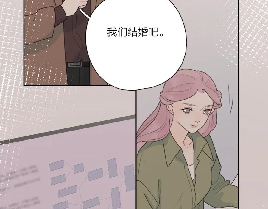《爱情的样子：心之所向》第37话 闪婚的理由 第98页
