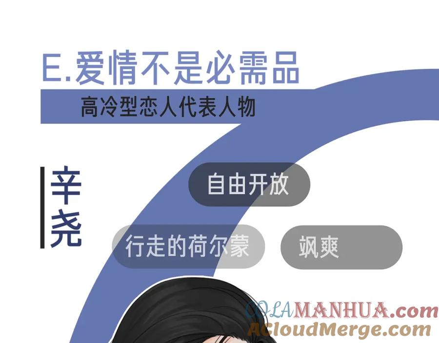 《爱情的样子：心之所向》倒计时2天 爱情态度问答 第19页