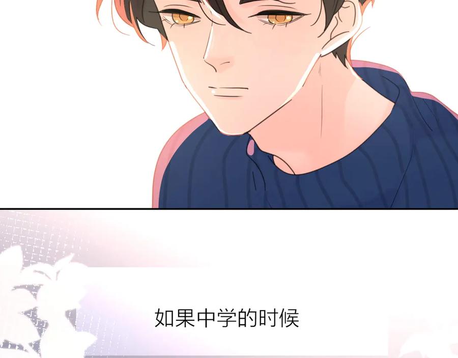 《爱情的样子：心之所向》第9话 生日惊喜居然是你？ 第71页