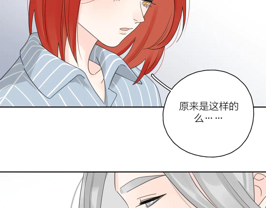 《爱情的样子：心之所向》第17话 上瘾的感觉 第80页