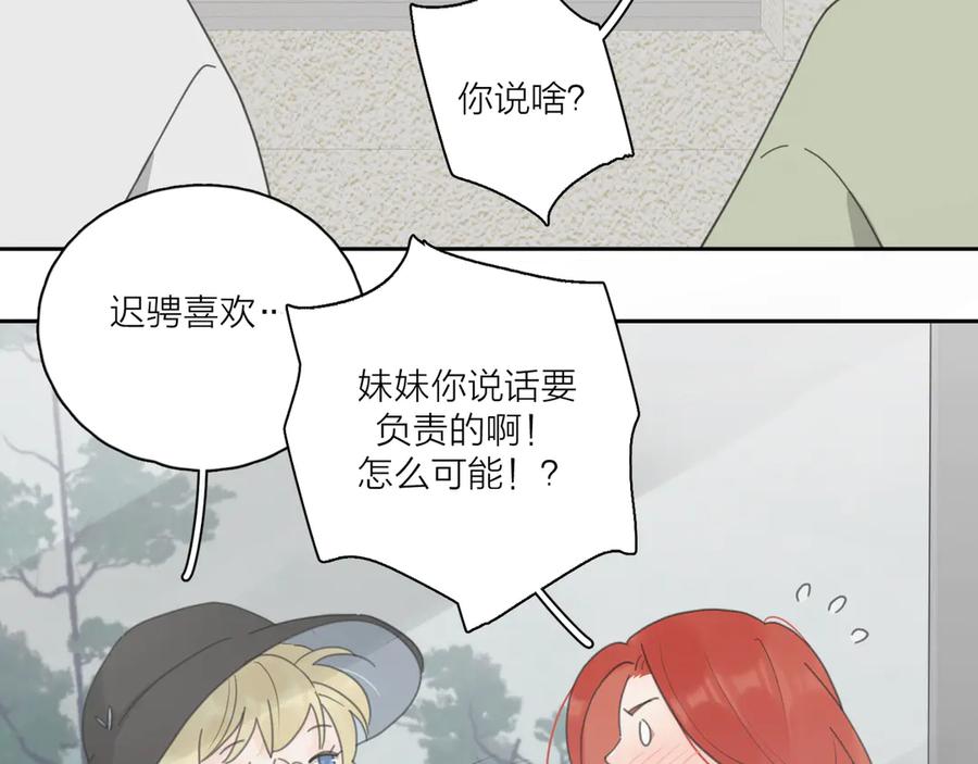 《爱情的样子：心之所向》第20话 听说你喜欢我？ 第78页