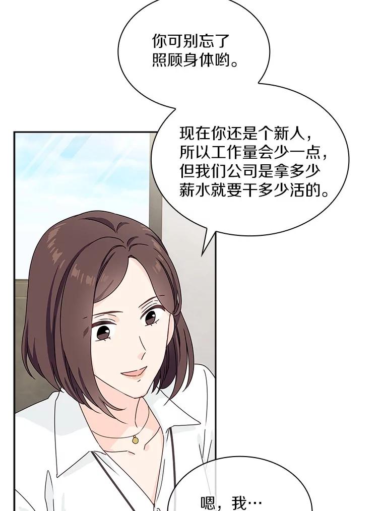 《爱情，进行时》1.公司的传闻 第75页