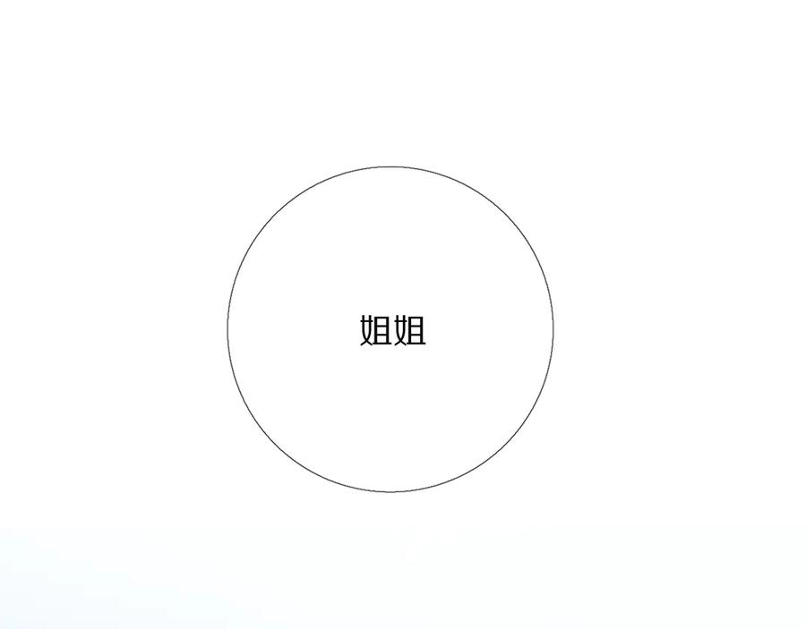 《爱尚你，爱自己》朋友们 第126页