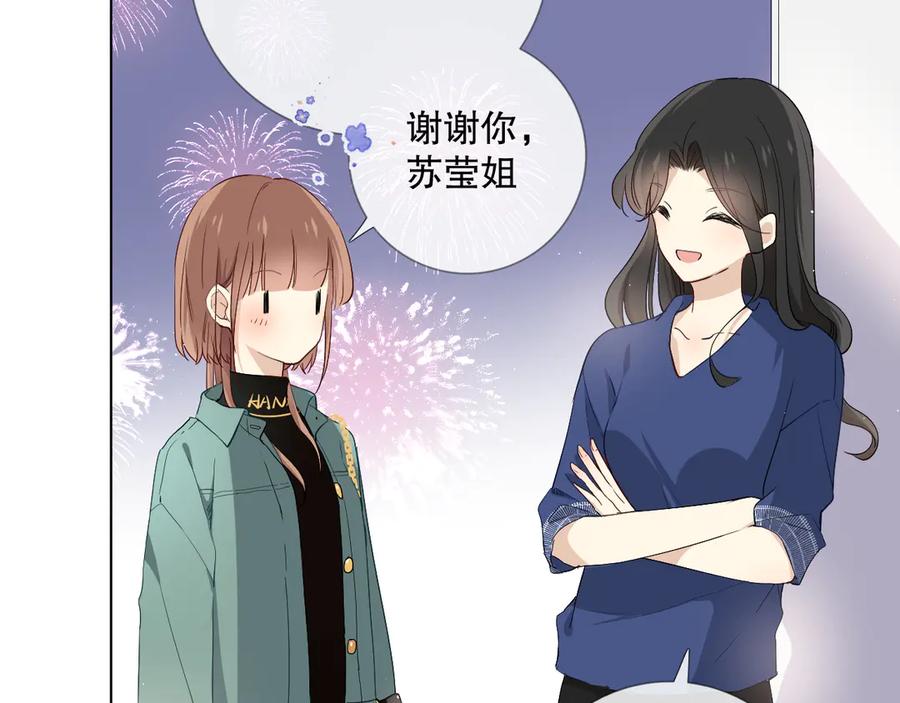 《爱尚你，爱自己》初始你是谁 第74页