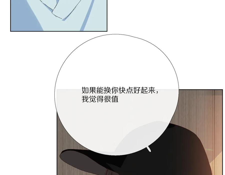 《爱尚你，爱自己》朋友 第83页