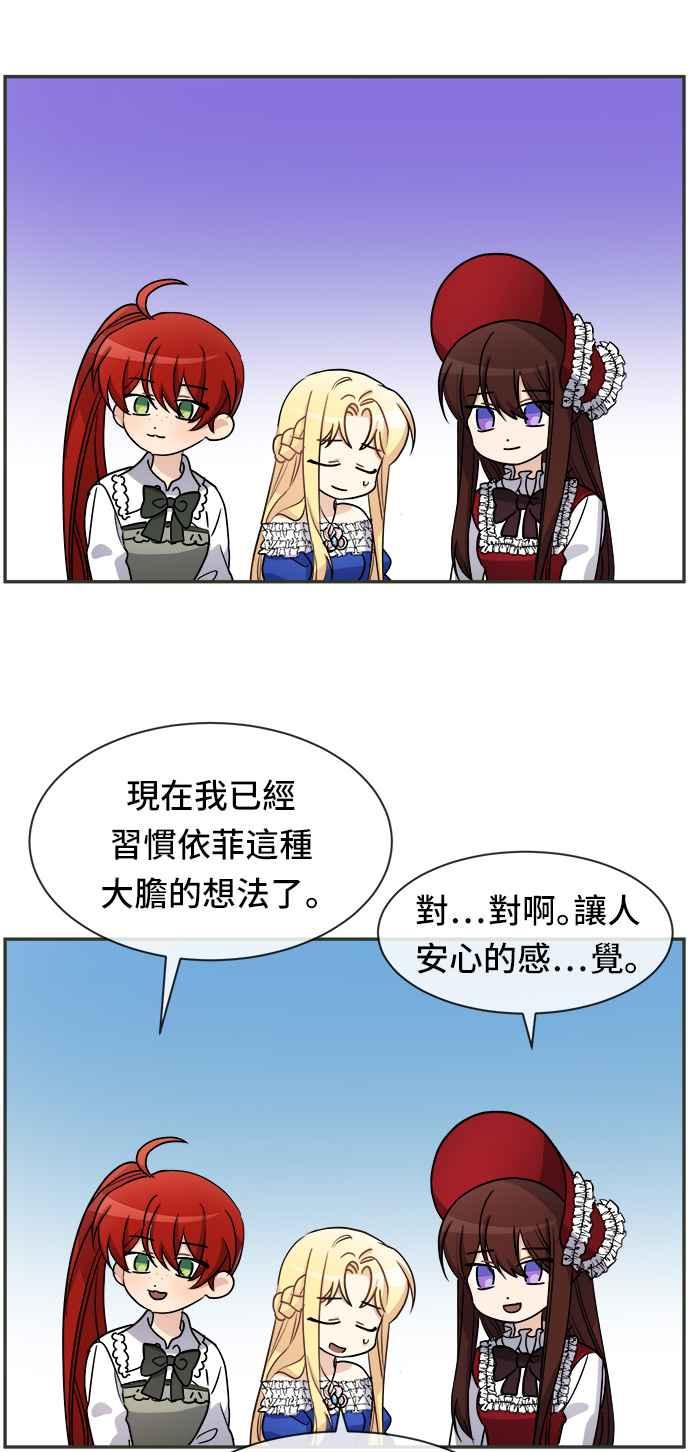 《皇太子妃101》第36话 第2页