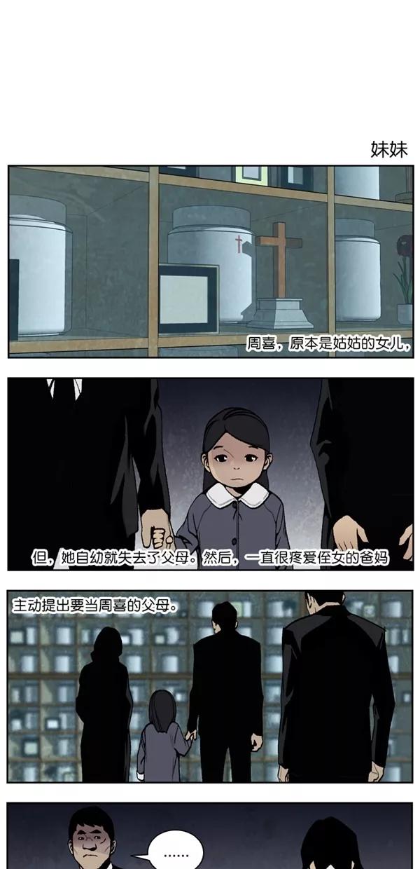 《金鱼》外传 1 第2页