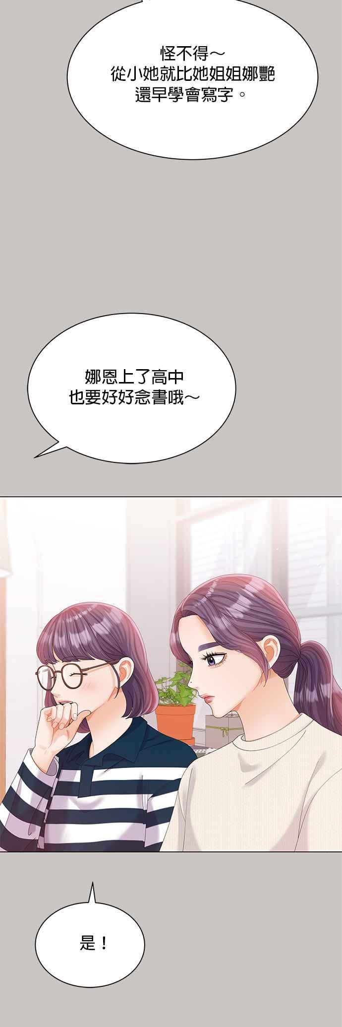 与上司同住的日子 - 第18话 - 第2张图