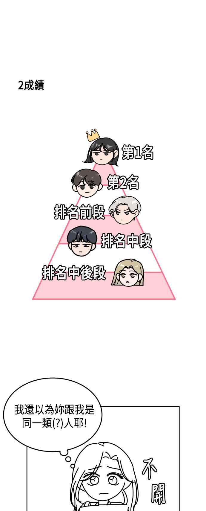 《旧衣回收箱的丘比特》休刊特别篇 第6页