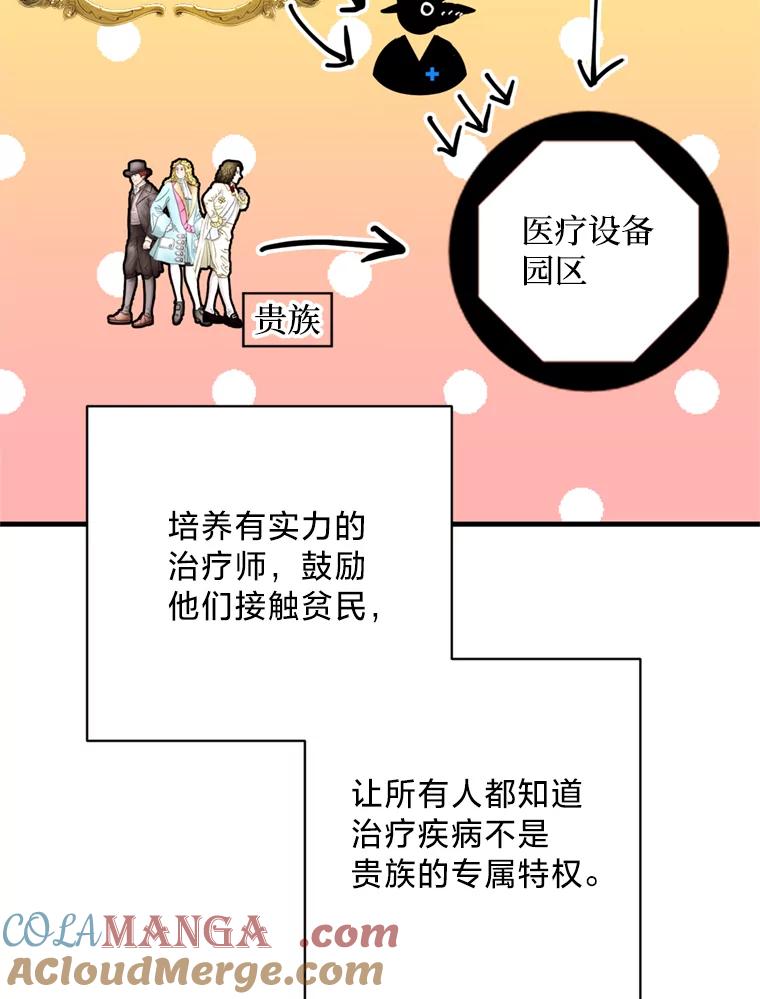 《请痛快地处决我》33.开诊疗所 第13页