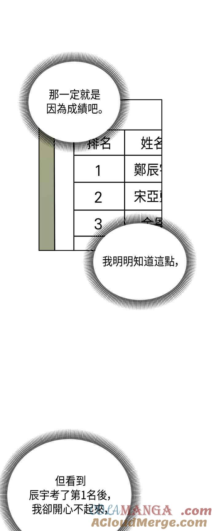 《旧衣回收箱的丘比特》第57话 第25页